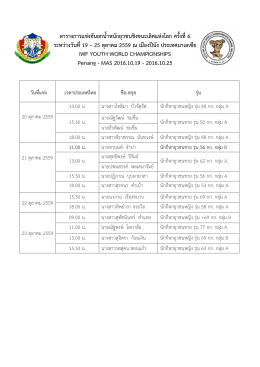 ตารางการแข่งขันยกน้้าหนักยุวชนชิงชนะเลิศแห่งโลก ครั้งที่6 ระหว่างวันที่19