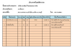 สหพัฒน์ไทยเทเลคอม จำนวน 2 อัตรา