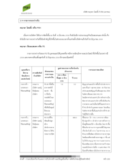 18 ตุลาคม 2559 - สำนักงานคณะกรรมการ ก.ล.ต.