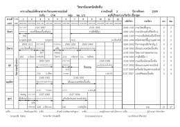 จันทร์ - วิทยาลัยเทคนิคสัตหีบ