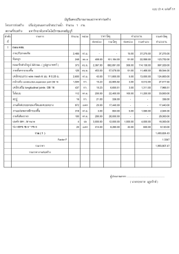 2016 10 17 Sb1 2 - มหาวิทยาลัยเทคโนโลยีราชมงคลธัญบุรี