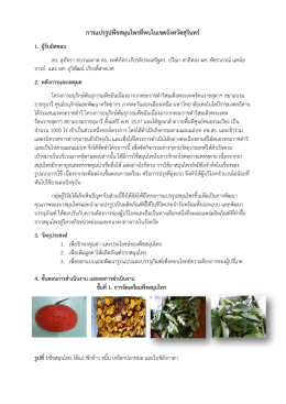 การแปรรูปพืชสมุนไพรที่พบในเขตจังหวัดสุรินท