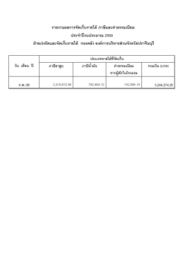 ฝ่ายเร่งรัดและจัดเก็บรายได้ กองคลัง องค์การ