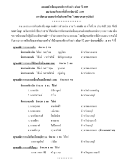 ผลการคัดเลือกบุคคลพิการตัวอย่าง ประจำปี 2552