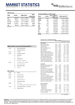 Market Statistics_201016