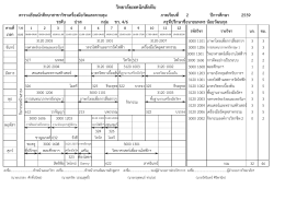 ระดับ ปวส กลุ่ม ชว. 4/6 ครูที่ปรึกษาชื่อนายนพพร น้อยวัฒนกุล คาบที่ 7.30 1