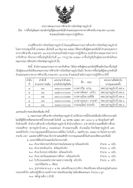 ประกาศคณะกรรมการศึกษาธิการจังหวัดสุราษฎร์ธ
