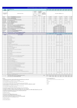 Gasoline 2.5L 4X2 Manual Transmission