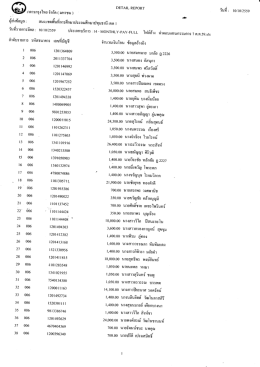 r0 006 il 006 t2 006 t3 006 t4 006 15 006 16 006 t7 006 . 18 006 19