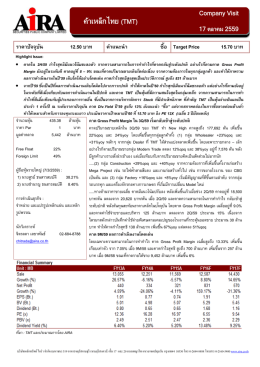 อมตะคอร  ปอเรชั่น (amata) ค  าเหล็กไทย (tmt)