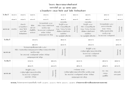 ตารางโครงการ