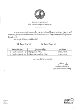 Page 1 สุ นิ ประกาศการประปานครูหลวง ๘| 1 =} เรื่อง ประกาศรายชื่อผู้ชนะ