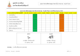 ศูนย์บริการการศึกษา มหาวิทยาลัยเทคโนโลยีสุร