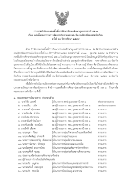 ประกาศสานักงานเขตพื้นที่การศึกษาประถมศึกษา