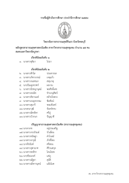 รายชื่อผู้สำเร็จการศึกษา ปกศ2558