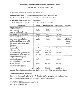 ราคากลาง จ้างทำวารสาร กนอ. ประจำปี 2560 (ครั้งที่2)