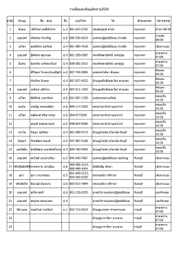 ตรวจสอบรายชื่อผู้ลงทะเบียน ค่ายกางเขนแดง 2016 Update ล่าสุด 14/10/16