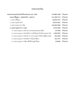 ใบปะหน้า - กระทรวงการพัฒนาสังคมและความมั่นคงของมนุษย์