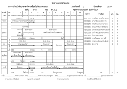 ระดับ ปวส กลุ่ม ชว. 5/2 ครูที่ปรึกษานายไมตรี ชินศิริวัฒนา คาบที่ 7.30 1 2 3