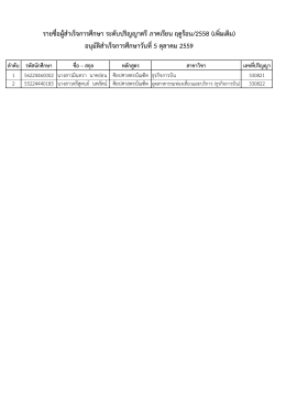 รายชื่อผูส ํา เร็จการศึกษา ระดับ ปริญ ญาตรีภา
