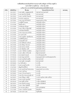 รายชื่อนักศึกษาลงทะเบียนเข้ารับการอบรมภาษา
