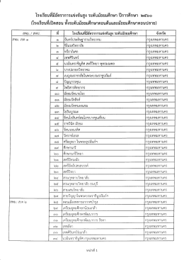 สิ่งที่ส่งมาด้วย2