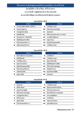 โปรแกรมการแข  งขันฟุตซอลนักเรียนกรมพลศึกษา ป