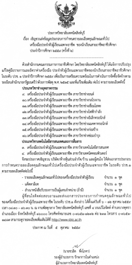 Page 1 ประกาศวิทยาลัยเทคนิคสิงห์บุรี เรื่อง เชิญชวนส่งข้อมูลประกอบการ