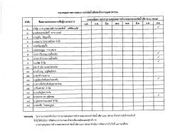 Page 1 รายงานผลการตรวจสอบการบำบัดนำเสียของโรงงานอุตสาหกรรม