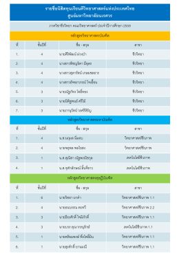 รายชื่อนิสิตทุนเรียนดีวิทยาศาสตร์แห่งประเท