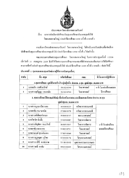 รายชื่อ - กองกิจการนักศึกษา
