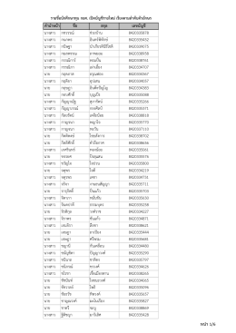 เลขบัญชี รายใหม่ กยศ. คลิ๊กที่นี่