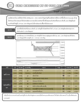 บทวิเคราะห์ทางเทคนิคราคาทองคำ (ช่วงเย็น)