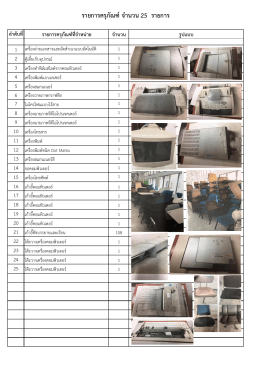 รายการครุภัณฑ์