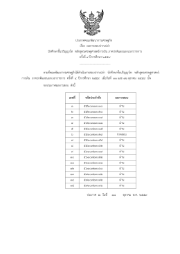 ดูประกาศ - คณะพัฒนาการเศรษฐกิจ econ@nida