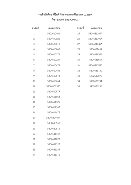 ลําดับที่ เลขทะเบียน ลําดับที่ เลขทะเบียน 1 58026104