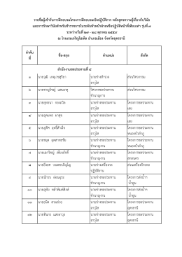รายชื่อรุ่นที่ 7
