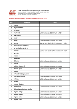 เช็ครายชื่อโรงพยาบาล
