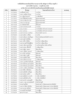 รายชื่อนักศึกษาลงทะเบียนเข้ารับการอบรมภาษา