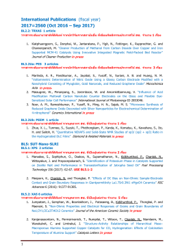 International Publications (fiscal year) 2017=2560 (Oct 2016 &ndash; Sep