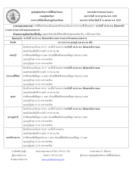 พยากรณ์อากาศ 7 วัน - ศูนย์อุตุนิยมวิทยาภาคใต้ฝั่งตะวันออก