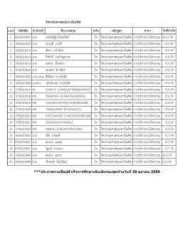 รหัสนิสิต คานาหน้า ชื่อ-นามสกุล ระดับ หลักสูตร