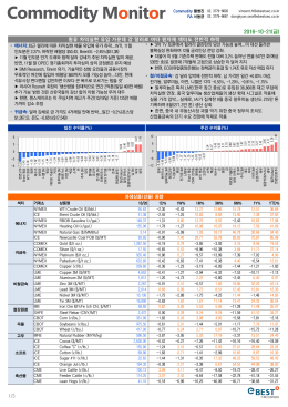 1/3 2016-10-21(금) 원유 차익실현 유입 가운데 강 달러로 여타 원자재