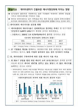 데이터센터가 건물부문 에너지원단위에 미치는 영향