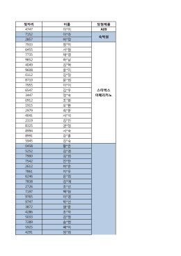 웰스 제로 이벤트 당첨자 공지