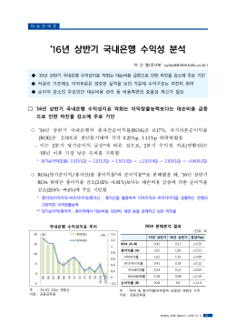 `16년 상반기 국내은행 수익성 분석