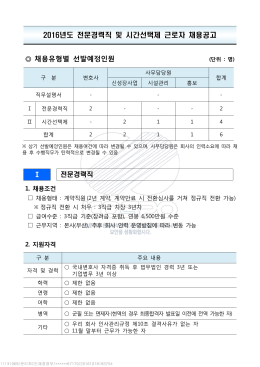 2016년 전문계약직 및 시간선택제 채용공고_최종.hwp