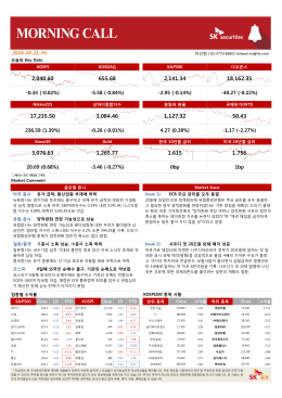 SK Morning Call (16.10.21)