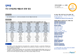 주간 모바일게임 매출순위 동향 점검