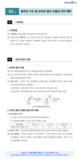 03_2 원자의 구조 및 보어의 원자 모형과 전자 배치